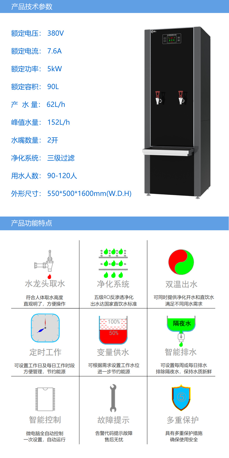 功能技術(shù)參數(shù)CBS-DB-90-電磁開水器.jpg