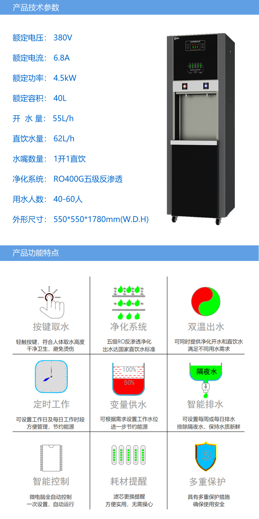 功能技術參數(shù)CBS-DB-40-電磁凈化.jpg