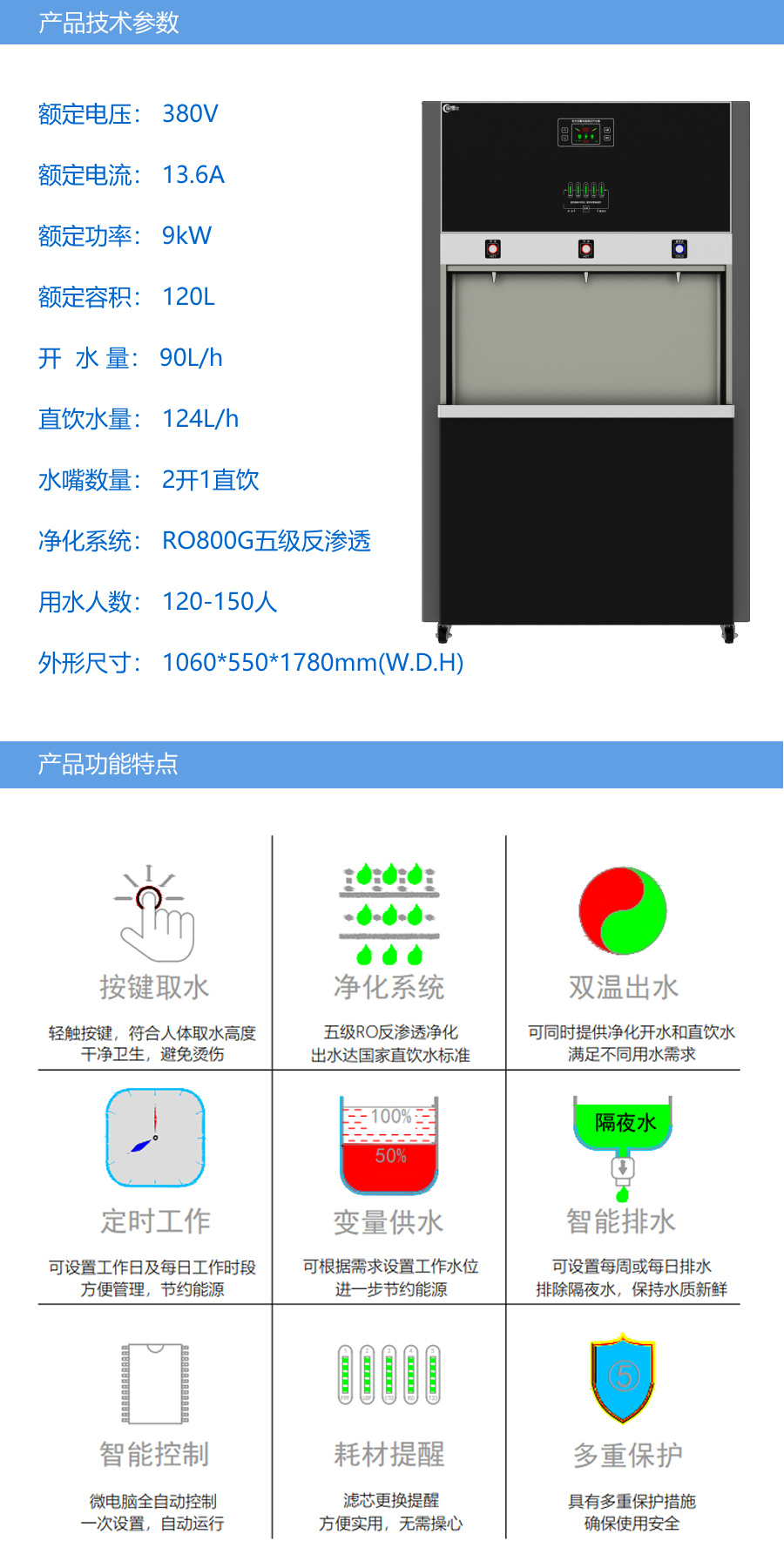 功能技術(shù)參數(shù)CBS-DB-120-商務(wù)凈化.jpg